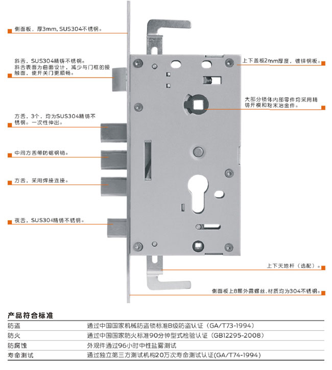 国家ga/t 73-94机械防盗锁标准知识普及: 机械防盗锁:具有防钻,防锯